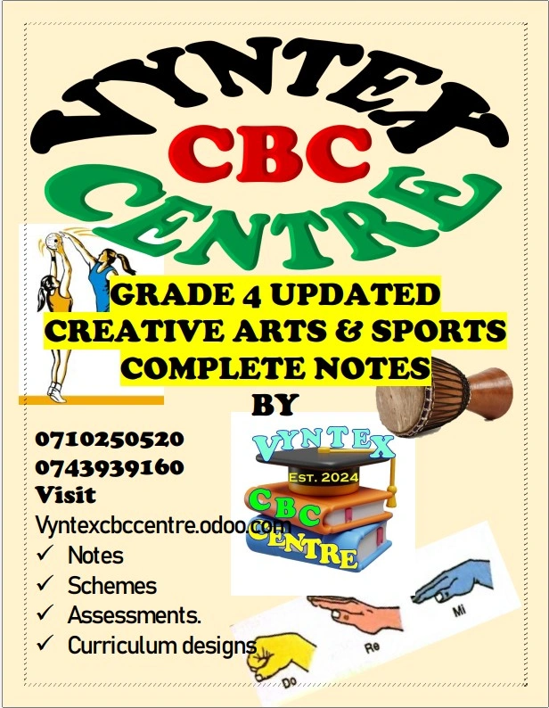 Grade 4 Creative Arts & Sports Notes. image 1