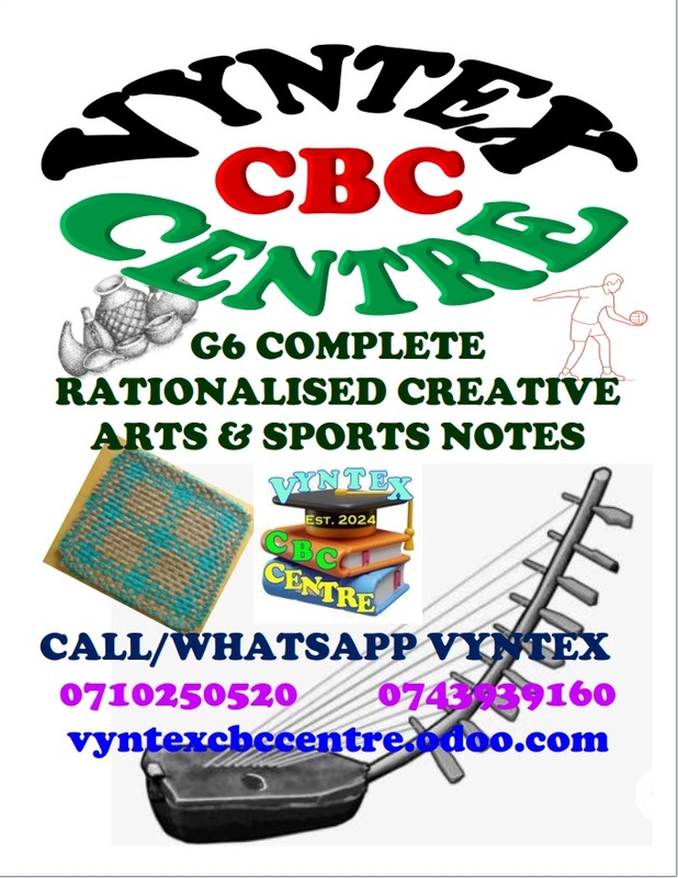 Grade 6 Creative arts & Sports Notes image 1