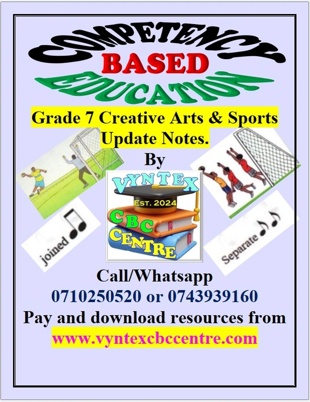 Grade 7 Creative arts & Sports Notes image 1