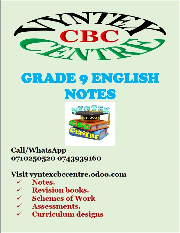 Grade 9 English Notes image 1