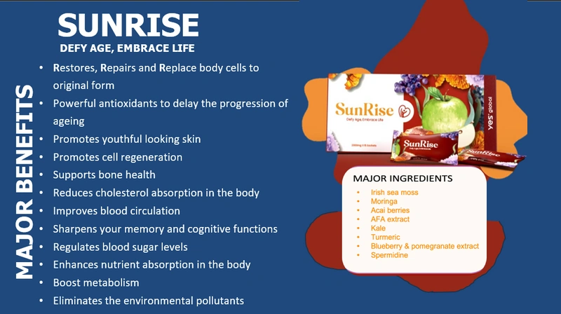 SunRise - (Defy Age, Embrace Life)